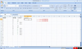 countif函数的使用方法 excel函数vlookup的使用方法