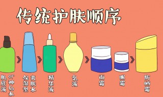 夏天护肤步骤 夏天护肤步骤图