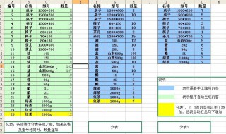 怎样制作表格（怎样制作表格在电脑上）