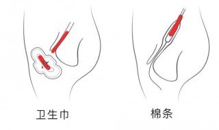 卫生棉条正确使用方式（卫生棉条正确使用方式视频）