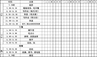 作息时间表介绍 作息 时间表