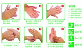 洗手六步法介绍 洗手六步法介绍图片