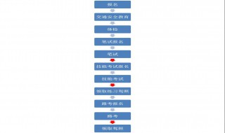 考驾照需要多长时间（2023年考驾照需要多长时间）