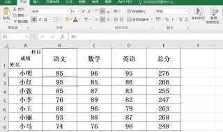 excel表头修改不了怎么办（excel表头不能改）