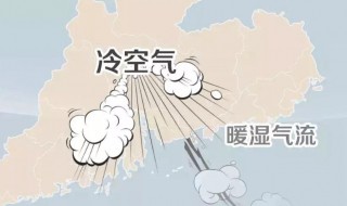 冷空气怎么形成的 西伯利亚冷空气怎么形成的