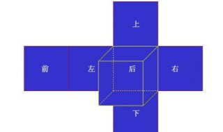 正方体表面积计算公式 正方体表面积计算公式用字母表示