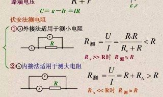 高中物理公式大全 高中物理公式大全图片