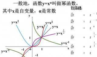 幂函数公式 指数函数公式