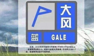 蓝色预警是什么级别（大风蓝色预警是什么级别）