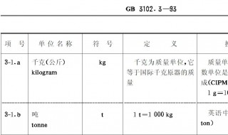 1公斤等于多少毫升 液体1公斤等于多少毫升