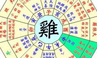 八字排盘怎么看 八字排盘怎么看婚姻