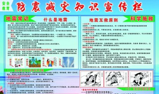 防震减灾词语 防震减灾成语40个