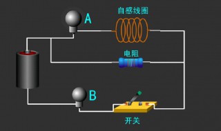 自感现象是指什么 自感现象是指什么意思