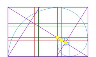 黄金分割点是多少（黄金分割点是多少?）