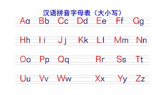 汉语拼音字母表的顺序 声母在汉语拼音字母表的顺序