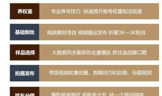 怎么通过视频带货
