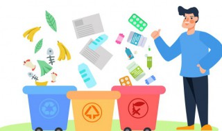 分类垃圾桶标识（长沙四分类垃圾桶标识）