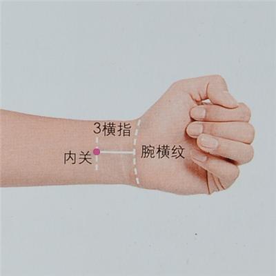 内关穴在哪里