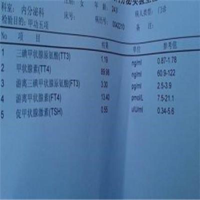 甲亢抗体检查什么