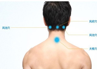 颈椎病的常规治疗手段