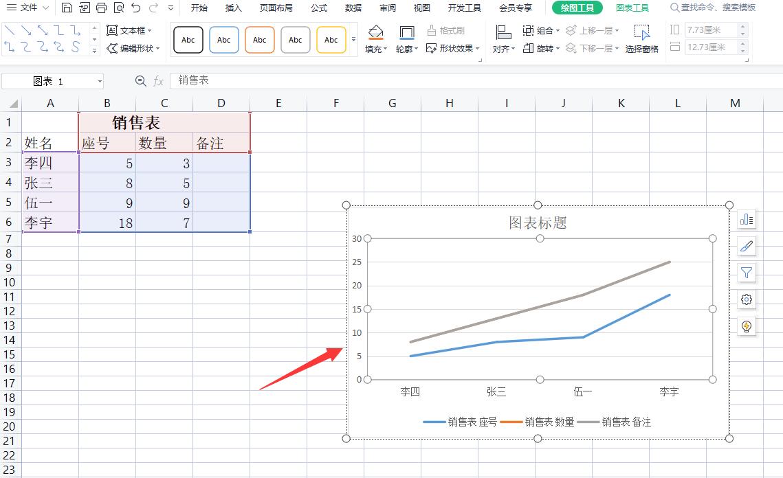 excel折线图怎么做