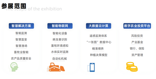 首届世界数字农业博览会