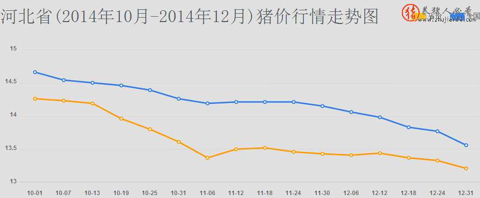 河北省（河北省中考成绩什么时间公布2022）