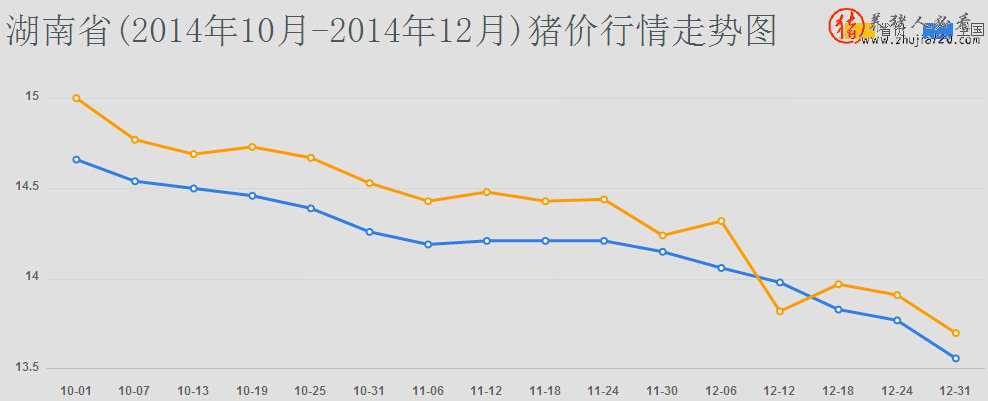 湖南省 湖南省人民医院