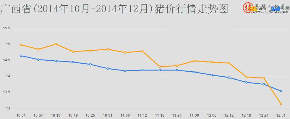 广西省 广西省会是哪个城市