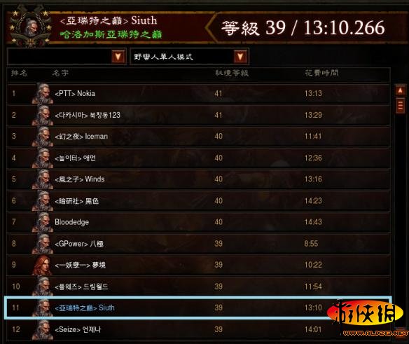 《暗黑破坏神3：夺魂之镰》冲锋流野蛮人进阶攻略