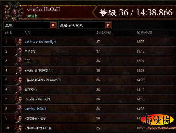 《暗黑破坏神3:夺魂之镰》2.1PTR宠物流巫医秘境心得