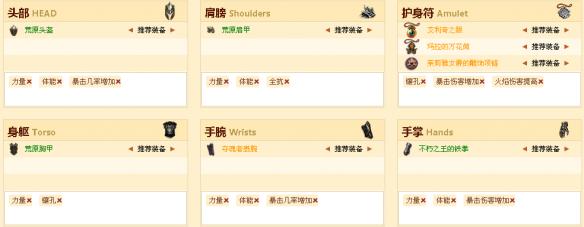 《暗黑破坏神3:夺魂之镰》无团结50+宏伟秘境电旋风斩解析攻略