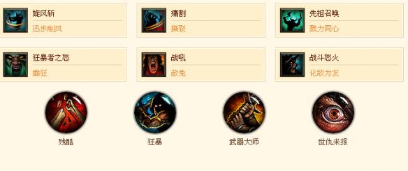 《暗黑破坏神3:夺魂之镰》无团结50+宏伟秘境电旋风斩解析攻略