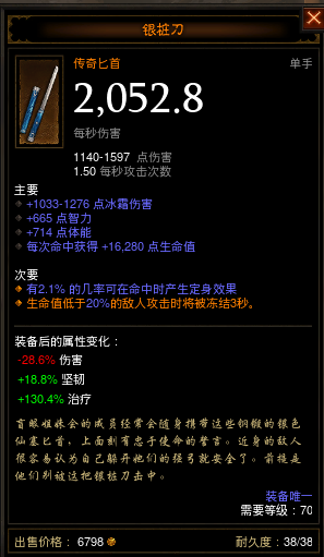 《暗黑破坏神3:夺魂之镰》寇马克(圣殿骑士随从)装备选择推荐攻略