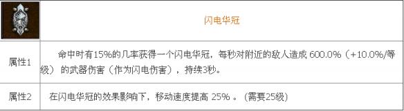 《暗黑破坏神3：夺魂之镰》传说宝石闪电华冠属性效果及实测分析攻略