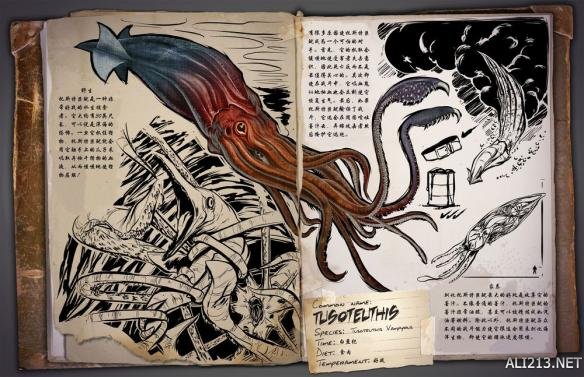 《方舟：生存进化》物种资料图一览 有哪些物种