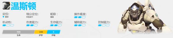 《守望先锋》温斯顿背景及技能介绍（守望先锋温斯顿技巧）