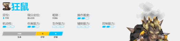 《守望先锋》狂鼠背景及技能介绍 守望先锋狂鼠玩法思路