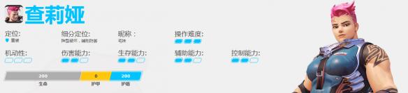 《守望先锋》查莉娅背景及技能介绍（守望先锋查莉娅技巧）