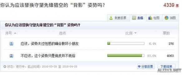 《守望先锋》猎空性感动作被删故事详解