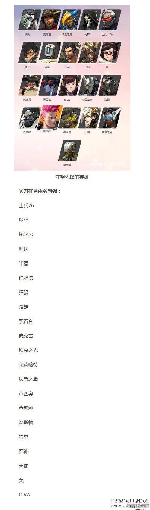 《守望先锋》英雄实力排行一览（守望先锋最厉害的英雄）