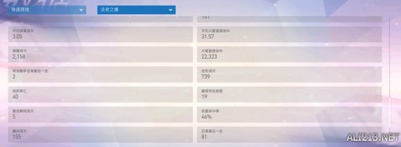 《守望先锋》法老之鹰实用心得感受（守望先锋法老之鹰百度百科）