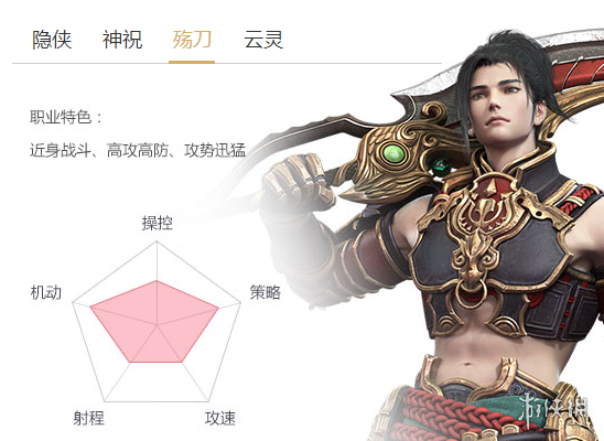 蛮荒搜神记游戏四大职业打怪技巧（蛮荒搜神记游戏四大职业打怪技巧是什么）