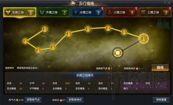 蛮荒搜神记修炼系统图文介绍（搜神记蛮荒记小说笔趣阁）