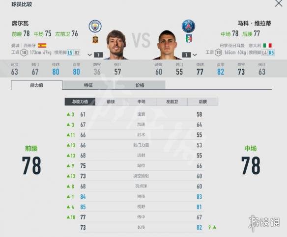 FIFA Online4球团球员管理系统图文介绍 球员管理系统怎么样 技能篇