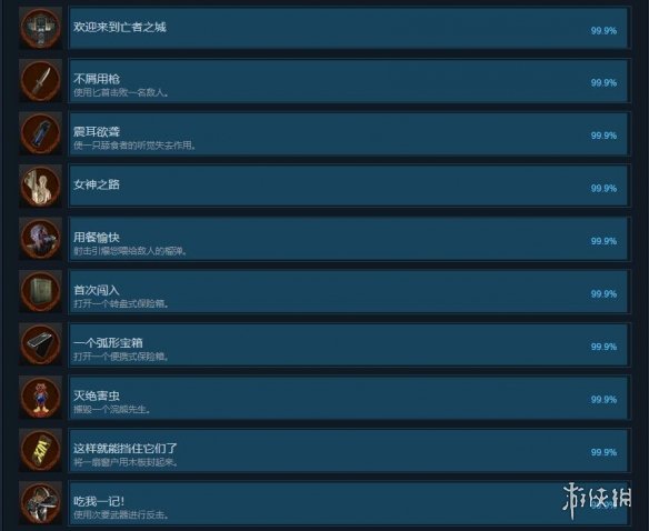 生化危机2重制版steam成就有哪些 生化危机2重制版steam成就攻略