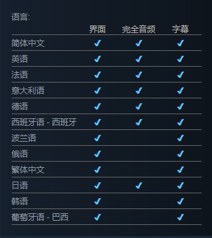 生化危机2重制版steam有中文吗 steam 生化危机2重制版