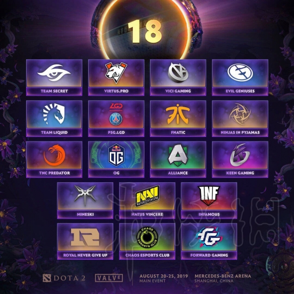 DOTA2TI9参赛队伍有哪些（ti9参赛队伍名单）