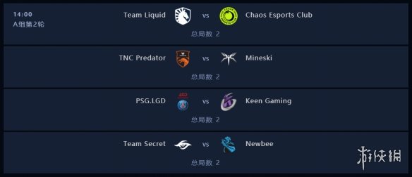 DOTA2Ti9A组第二轮战绩一览 dota2ti9赛程表