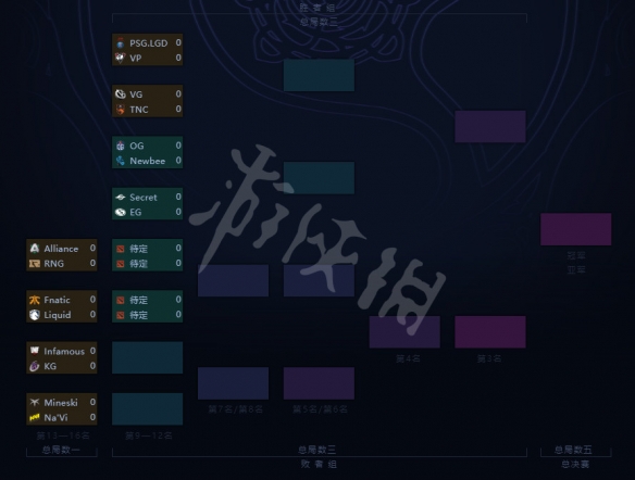 DOTA2Ti9主赛事赛程表一览 dota2ti9比赛时间